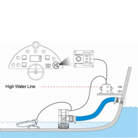 Waterniveau Alarmsysteem, met schakelpaneel, 12V, 85 dB