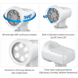 LED Suchscheinwerfer Rund - Weiß 5000K - 600 m Reichweite - Drahtlose Fernbedienung - Aluminiumgehäuse - 12/24V - IP65