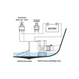 Non-Automatic Bilge Pump, 48V, 69 L/min, 0.3 bar